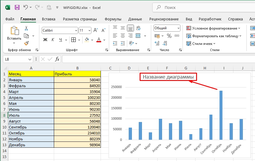 Как добавить название диаграммы в Excel: 100% метод