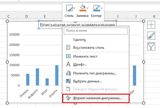 Как добавить название диаграммы в Excel: 100% метод