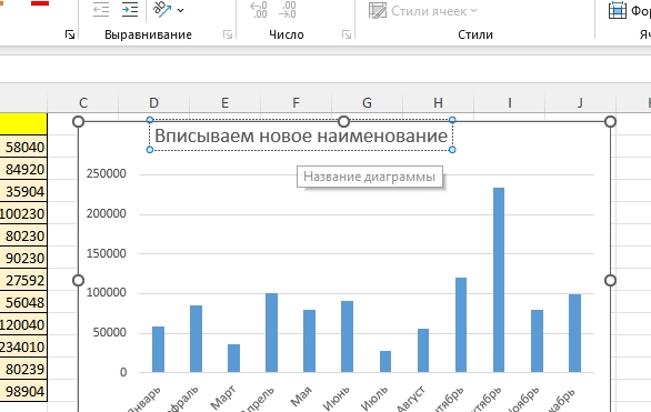 Как добавить название диаграммы в Excel: 100% метод