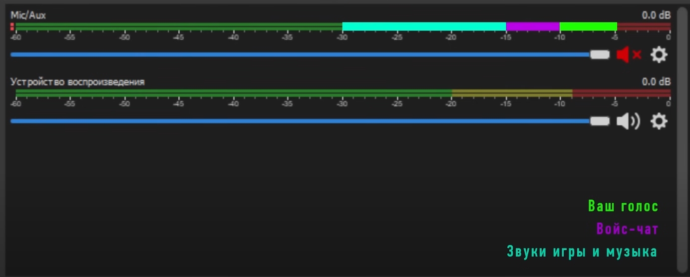 Как настроить звук в ОБС: инструкция