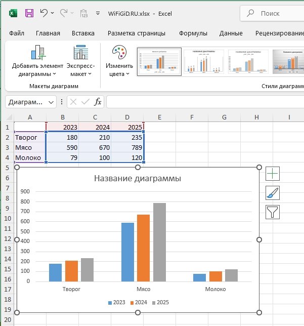 Как изменить легенду в диаграмме Excel: решение