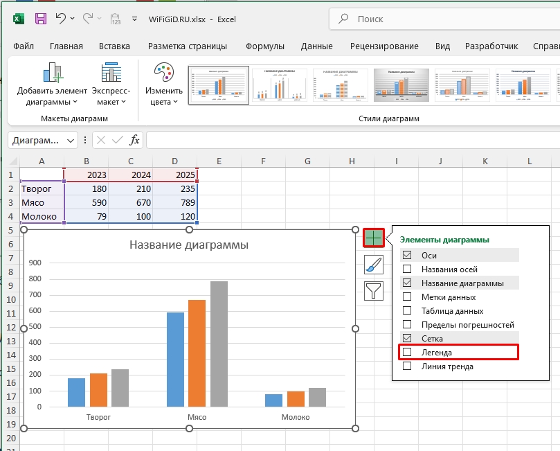 Как изменить легенду в диаграмме Excel: решение