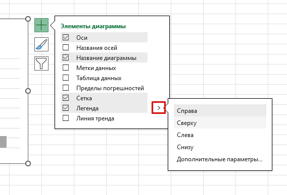 Как изменить легенду в диаграмме Excel: решение