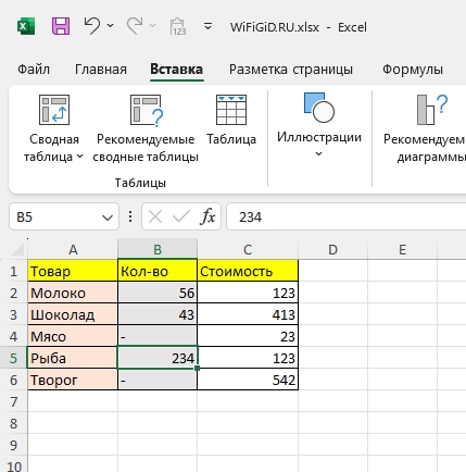 Как в Excel поставить прочерк: 4 способа