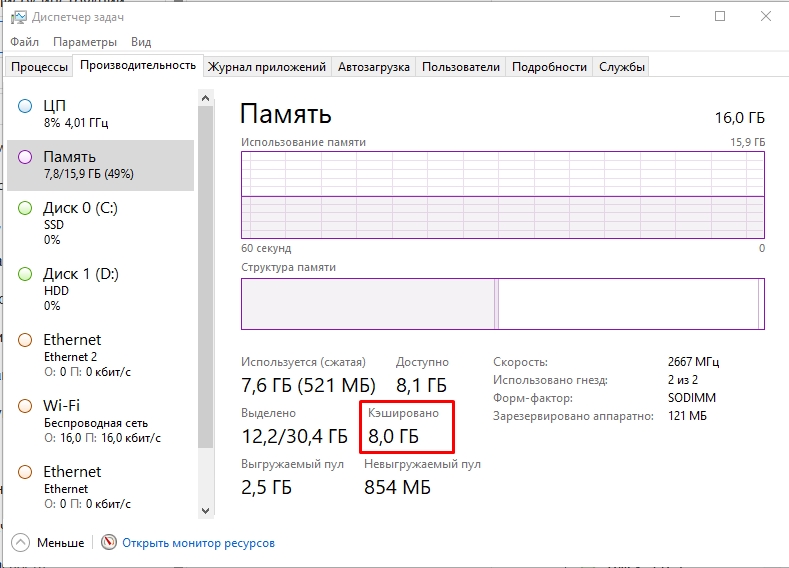 Кэшировано много оперативной памяти: Windows 10 и 11